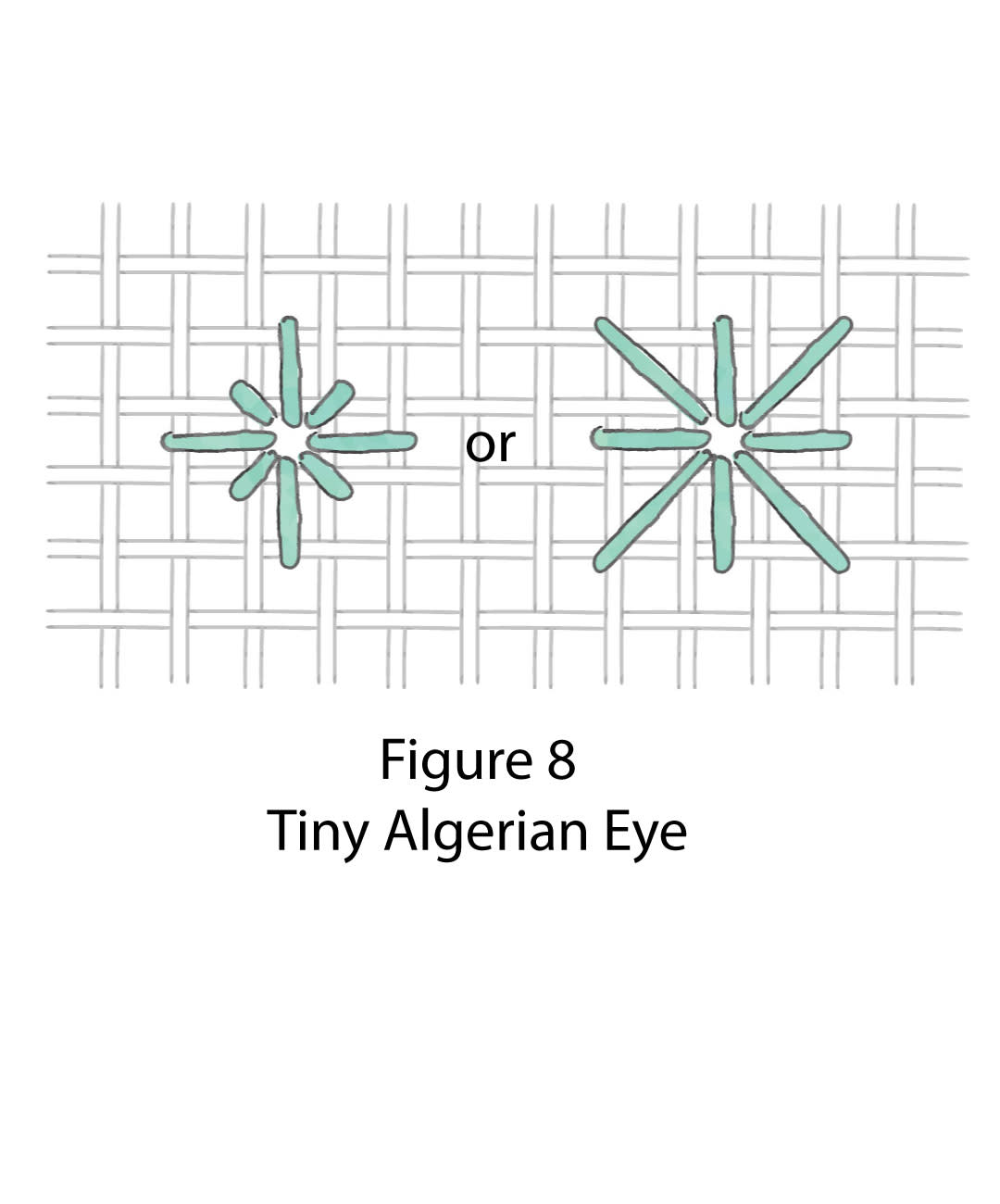 A Stitch in Time: Algerian Eye and Eyelet Stitch | PieceWork