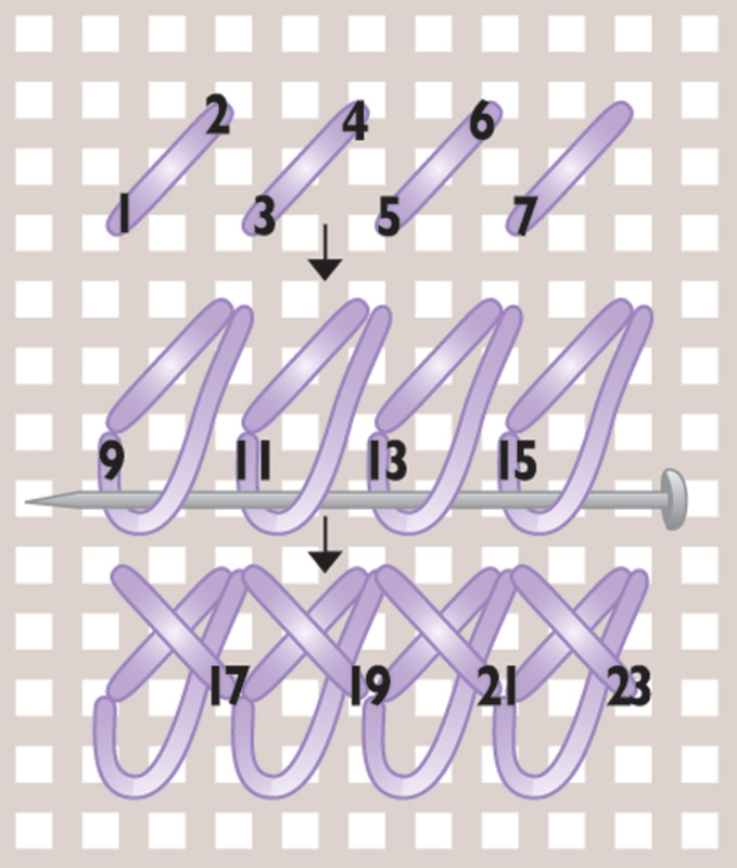 A Stitch in Time The Velvet Stitch PieceWork