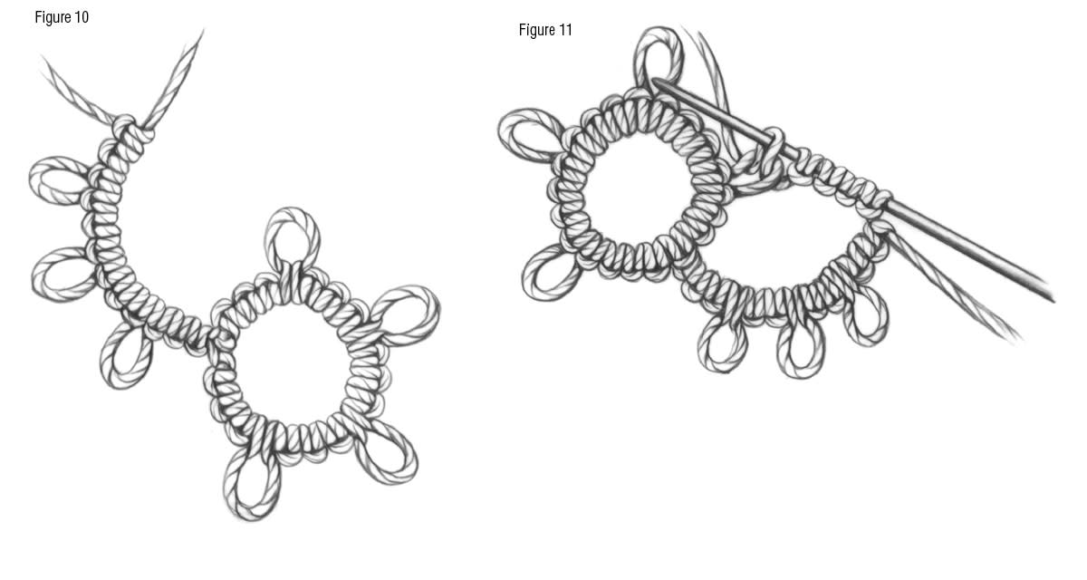 Learning to NeedleTat PieceWork