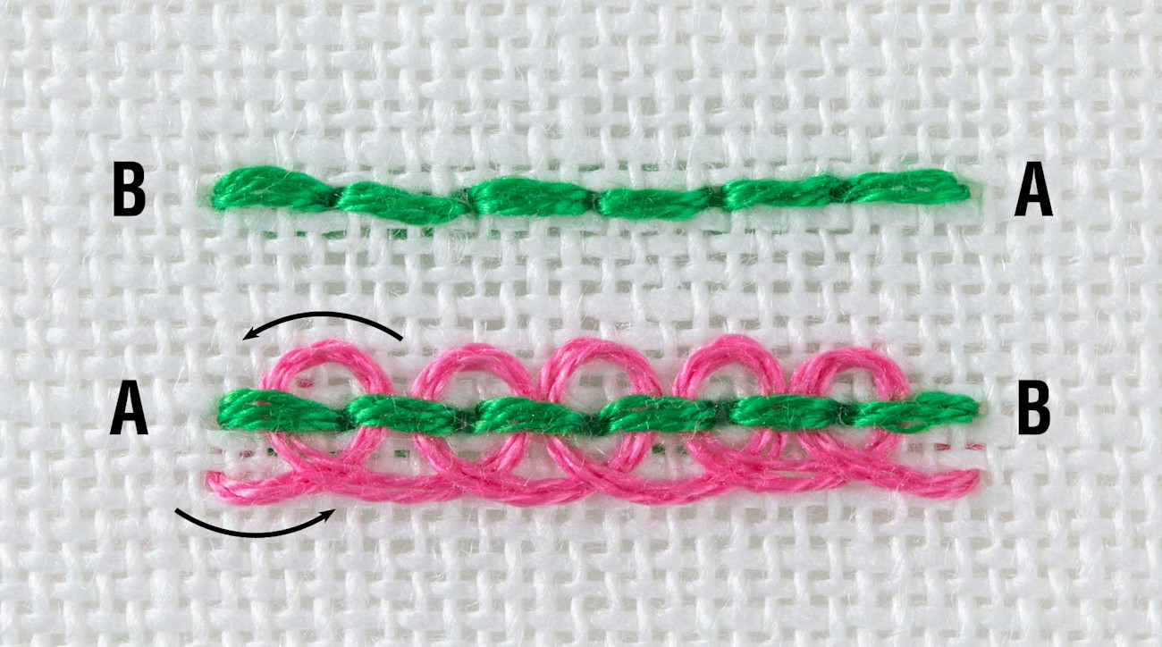 A Stitch in Time Pekinese and Chinese Knot Stitches PieceWork