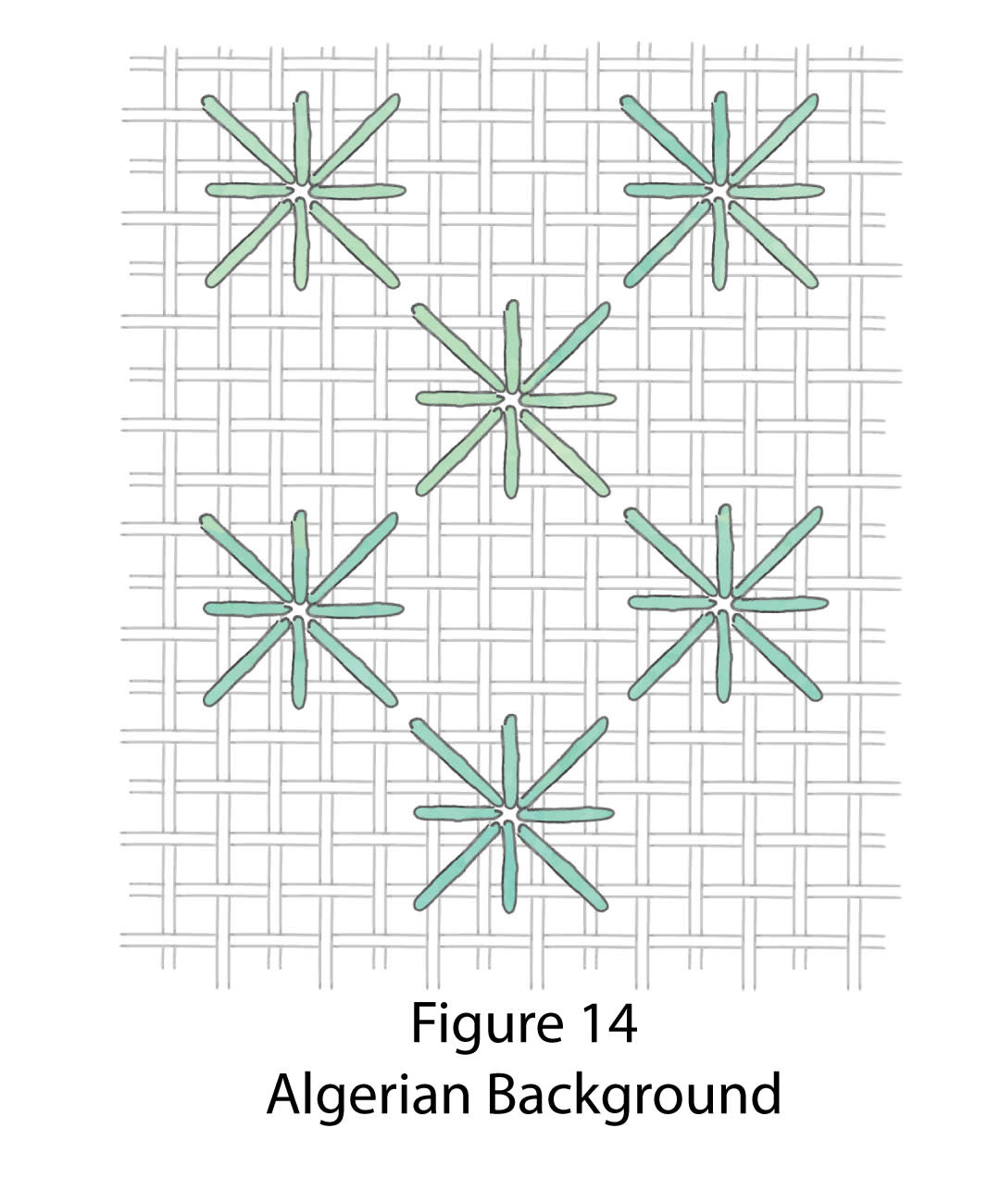 A Stitch in Time Algerian Eye and Eyelet Stitch PieceWork