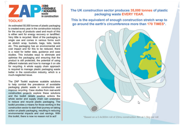 Toolkit launched to help reduce packaging waste in the construction industry