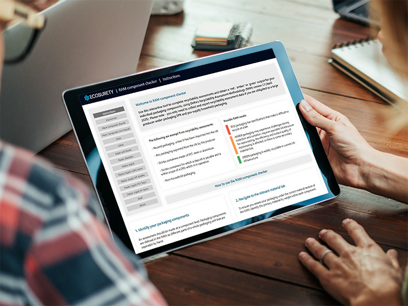 Identify the RAM output of your packaging components with the Ecosurety RAM component checker 