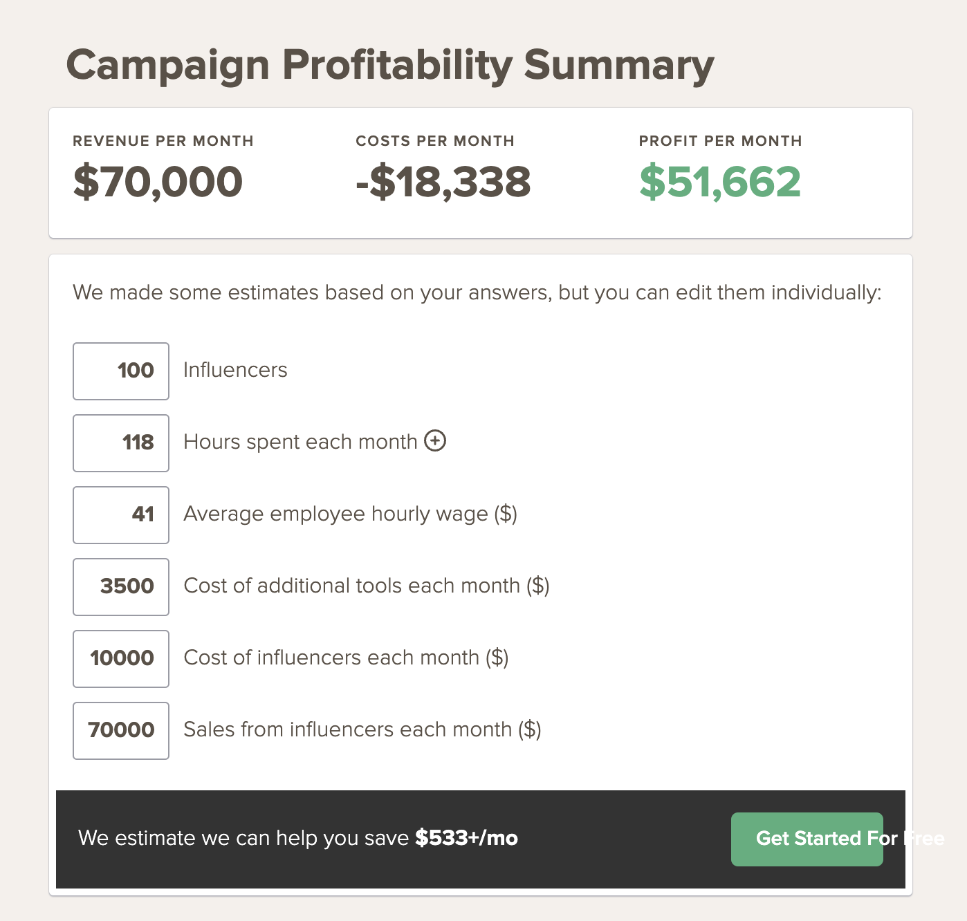 campaign-profitability-summary-sample-image