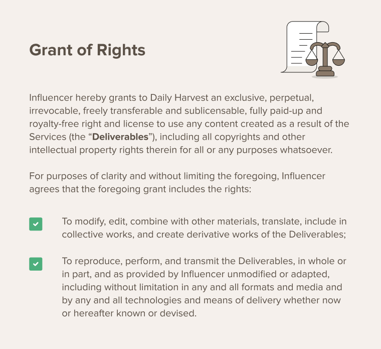 Grant of Rights image