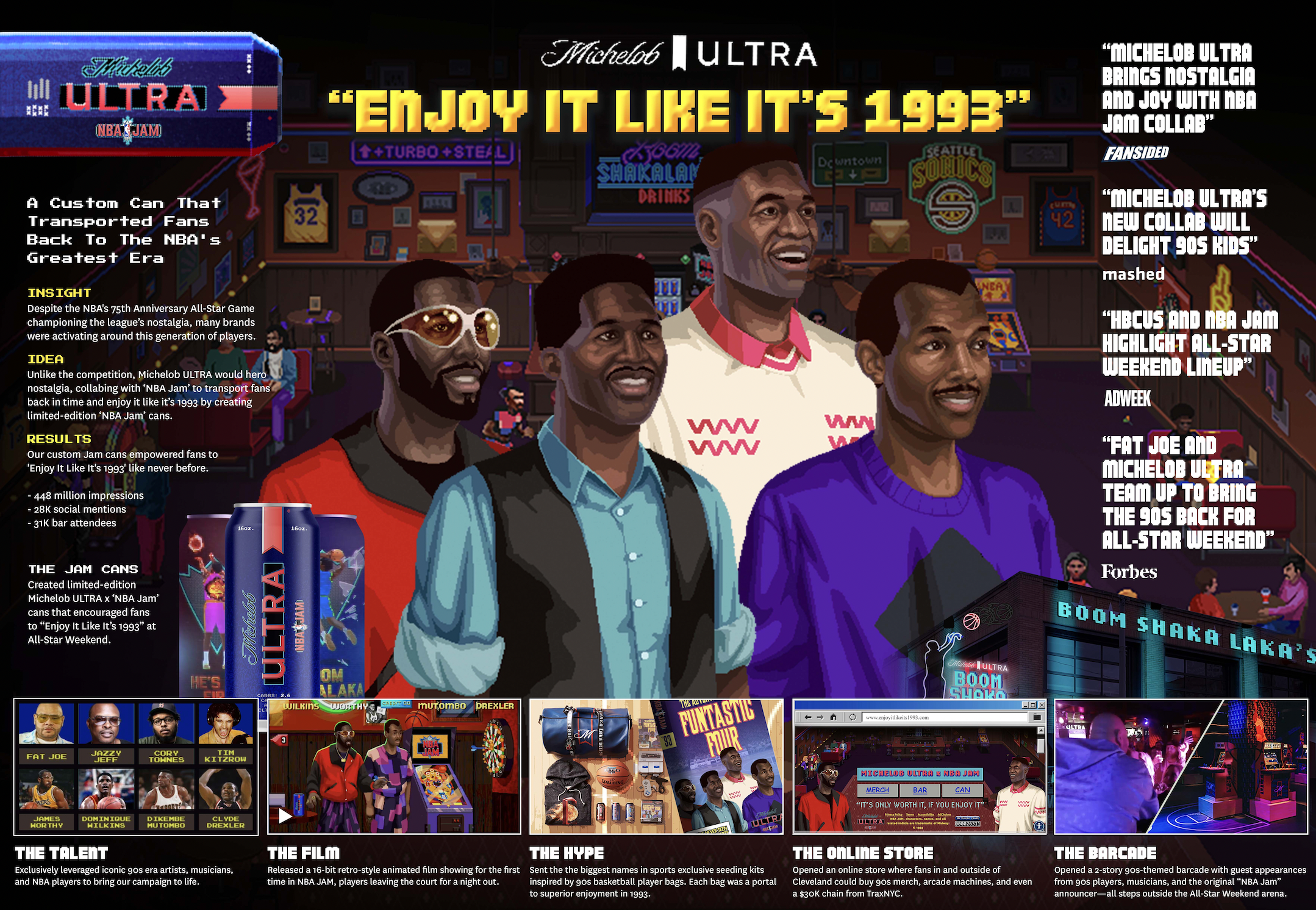 Michelob ULTRA: NBA JAM
