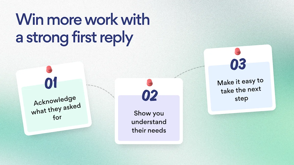 A strong initial professional response