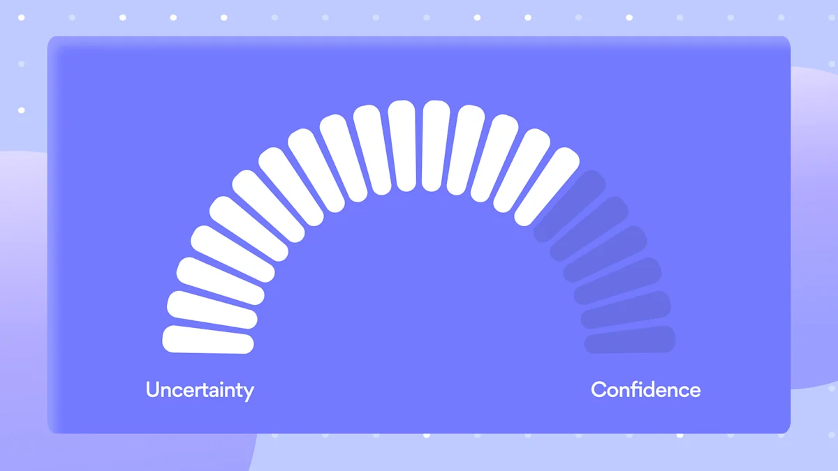A simple scale moving from uncertainty to confidence