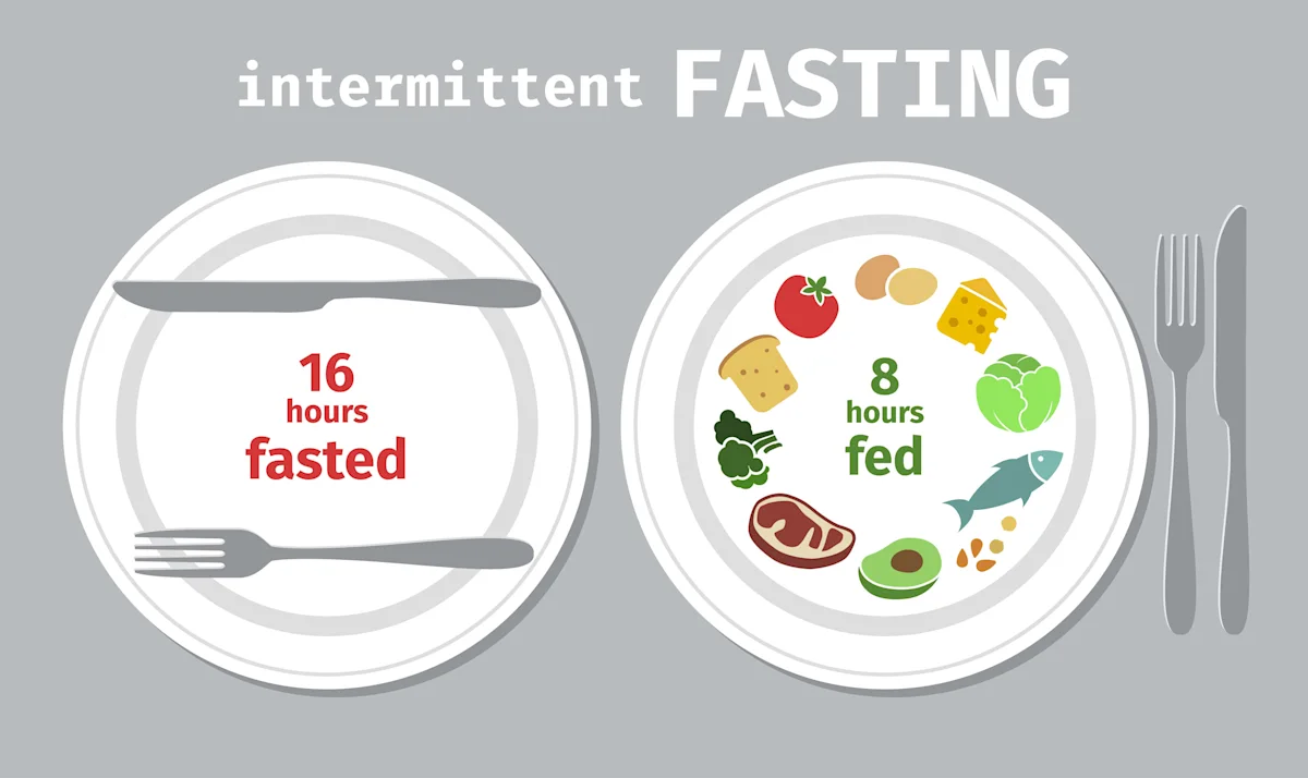 intermittent fasting