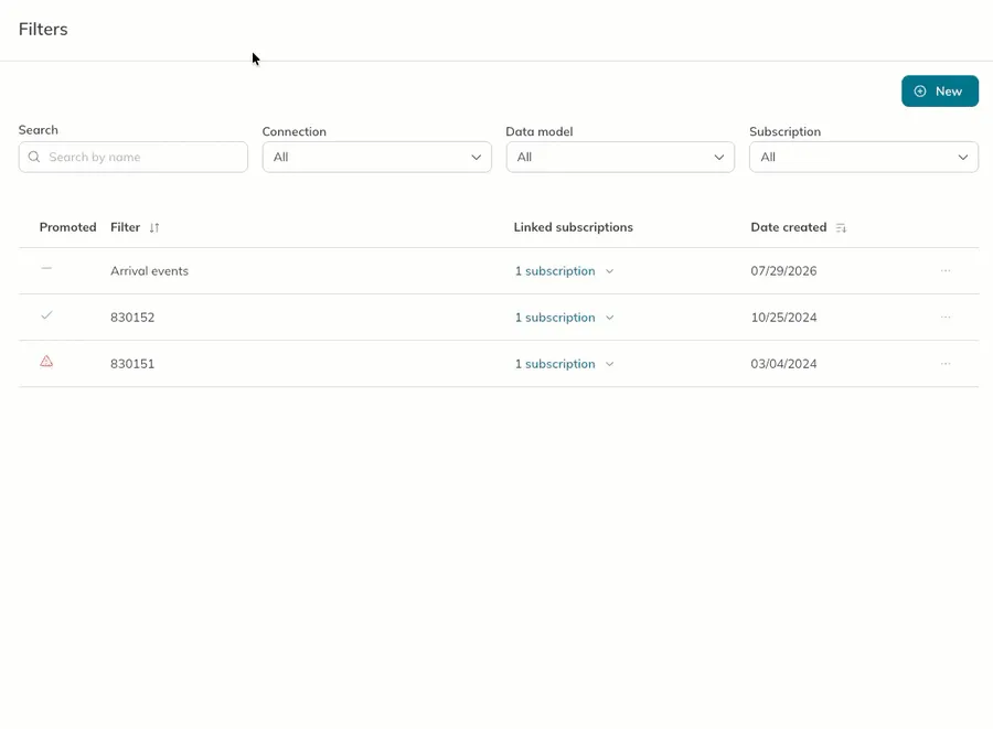 A user selects a filter and proceeds to production to promote the filter. A user selects a filter and proceeds to production to promote the filter.