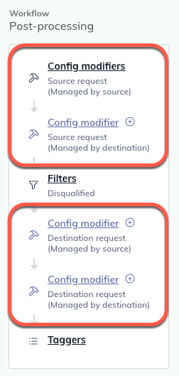 There are four possible locations to link a config modifier to in post-processing. There are four possible locations to link a config modifier to in post-processing.