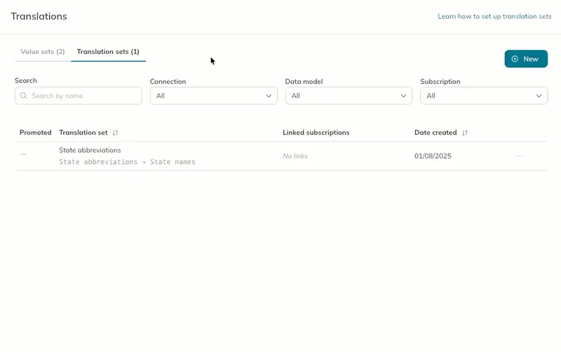 A user adds a new translation to an existing translation set. 