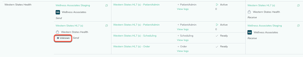 The overall status appears as a colored dot underneath the source or destination name. The overall status appears as a colored dot underneath the source or destination name.