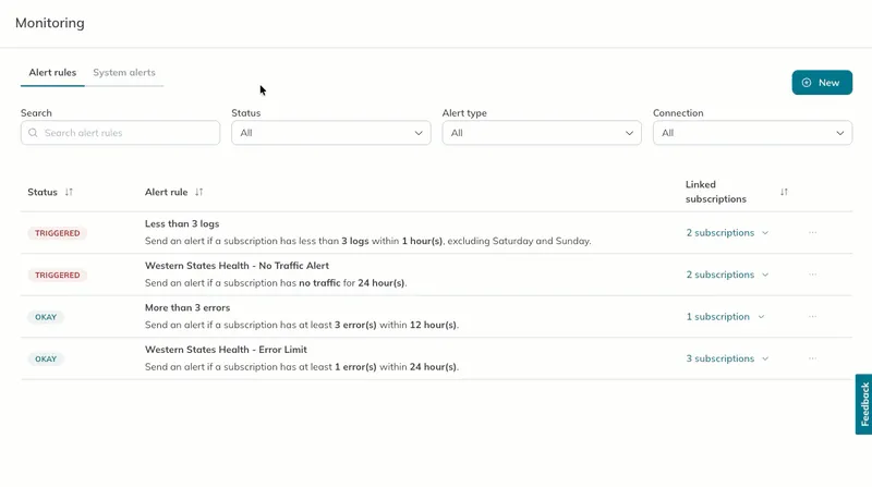 A user deletes a configured alert rule.