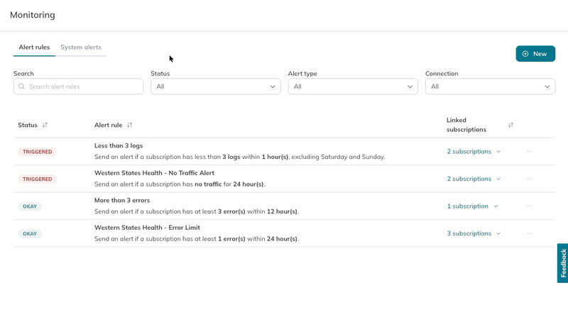A user deletes a configured alert rule.