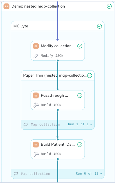 An example of two nested map collections.