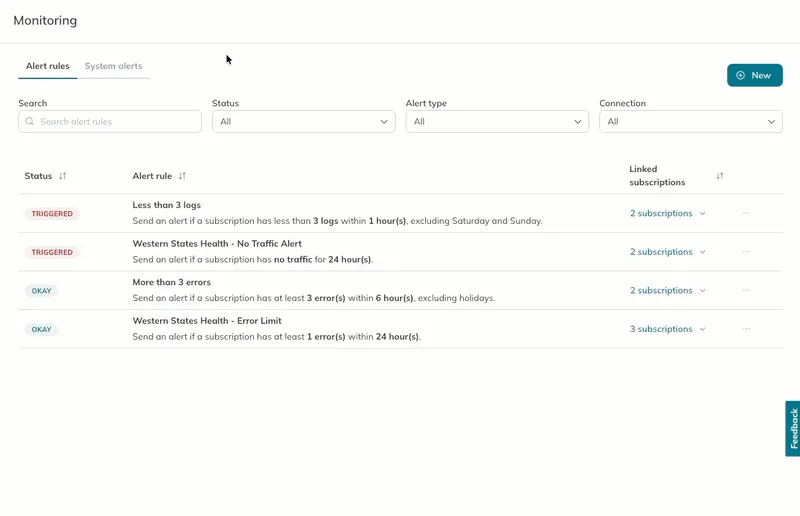 A user deletes a link for an alert rule from the Details page.