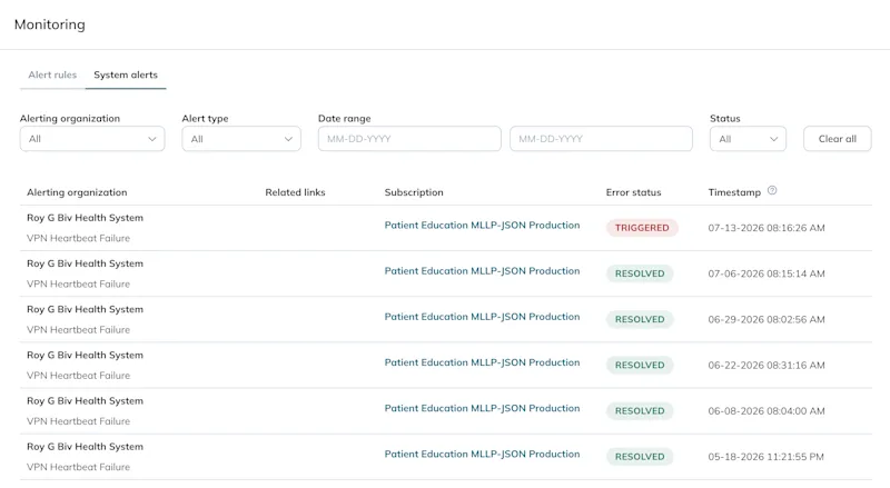 A user uses filters to narrow down the list of visible alerts. 