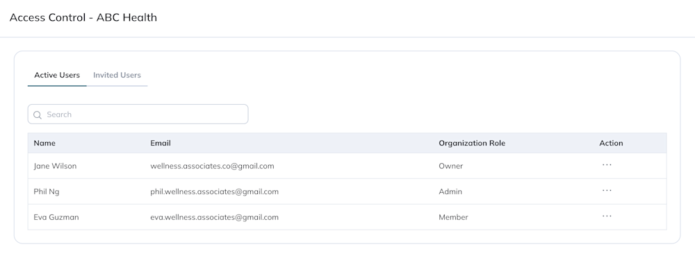The example table shows a list of active organization users with their corresponding email and organization role.