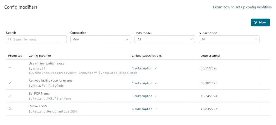 A table contains all the environment’s config modifiers and their related details. A table contains all the environment’s config modifiers and their related details.