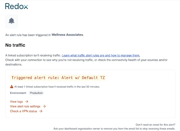 An example of an email notification for a triggered alert rule.
