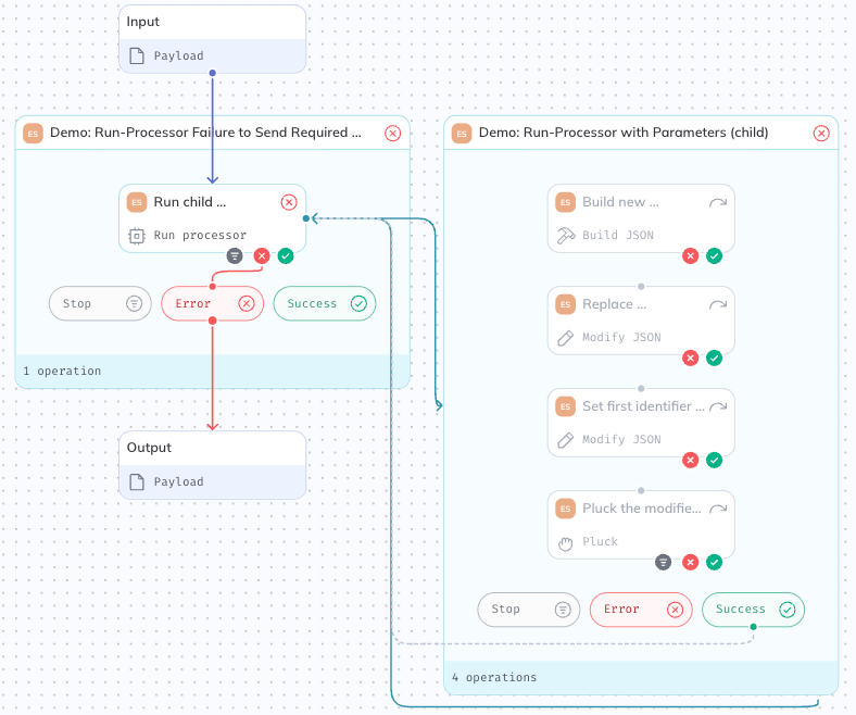 Red arrows show an error outcome for processors in log inspector.