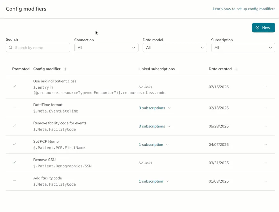 A user reorders the config modifier links at the same processing location of a subscription. A user reorders the config modifier links at the same processing location of a subscription.