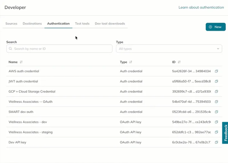 A user must confirm before an auth credential is successfully deleted.