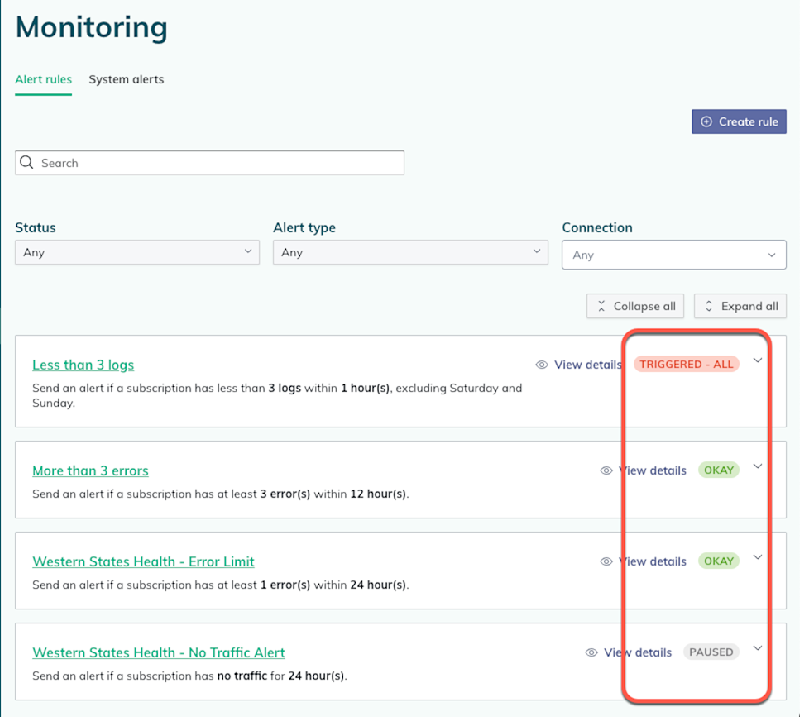 Global statuses of linked alert rules