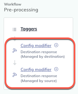 There are two possible locations to link a config modifier to in pre-processing. There are two possible locations to link a config modifier to in pre-processing.