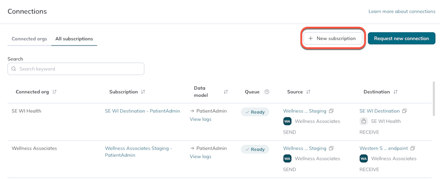 The New subscription button appears at the top right of the subscriptions table. 