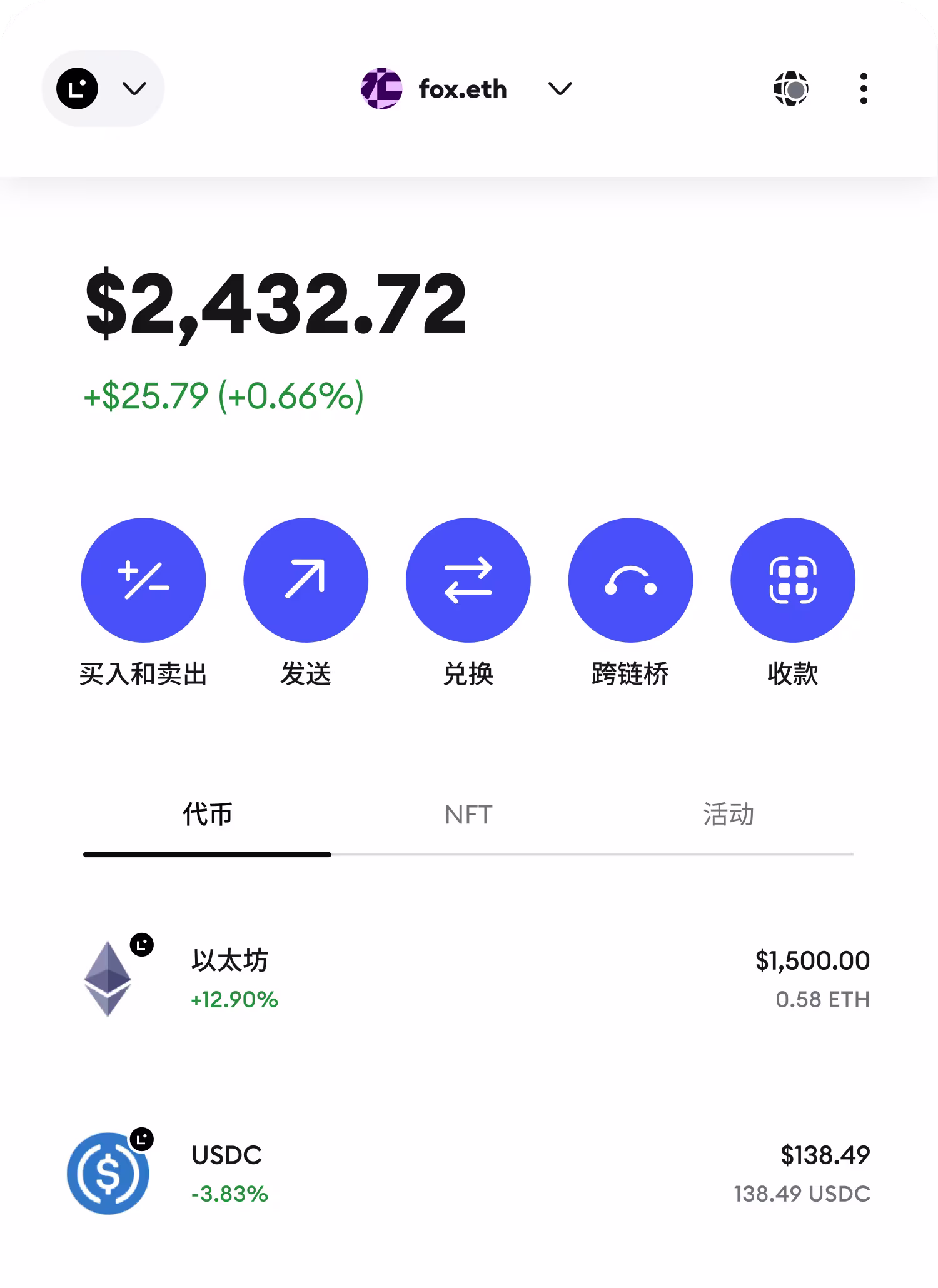 准备尝试MetaMask？