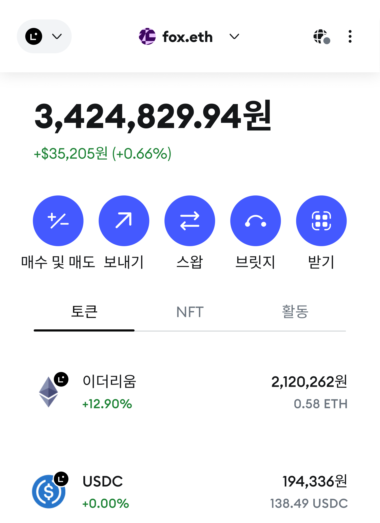 Ethereum 가격은 오늘 $3,218.34입니다. ETH 가격 차트와 통계를 확인하세요