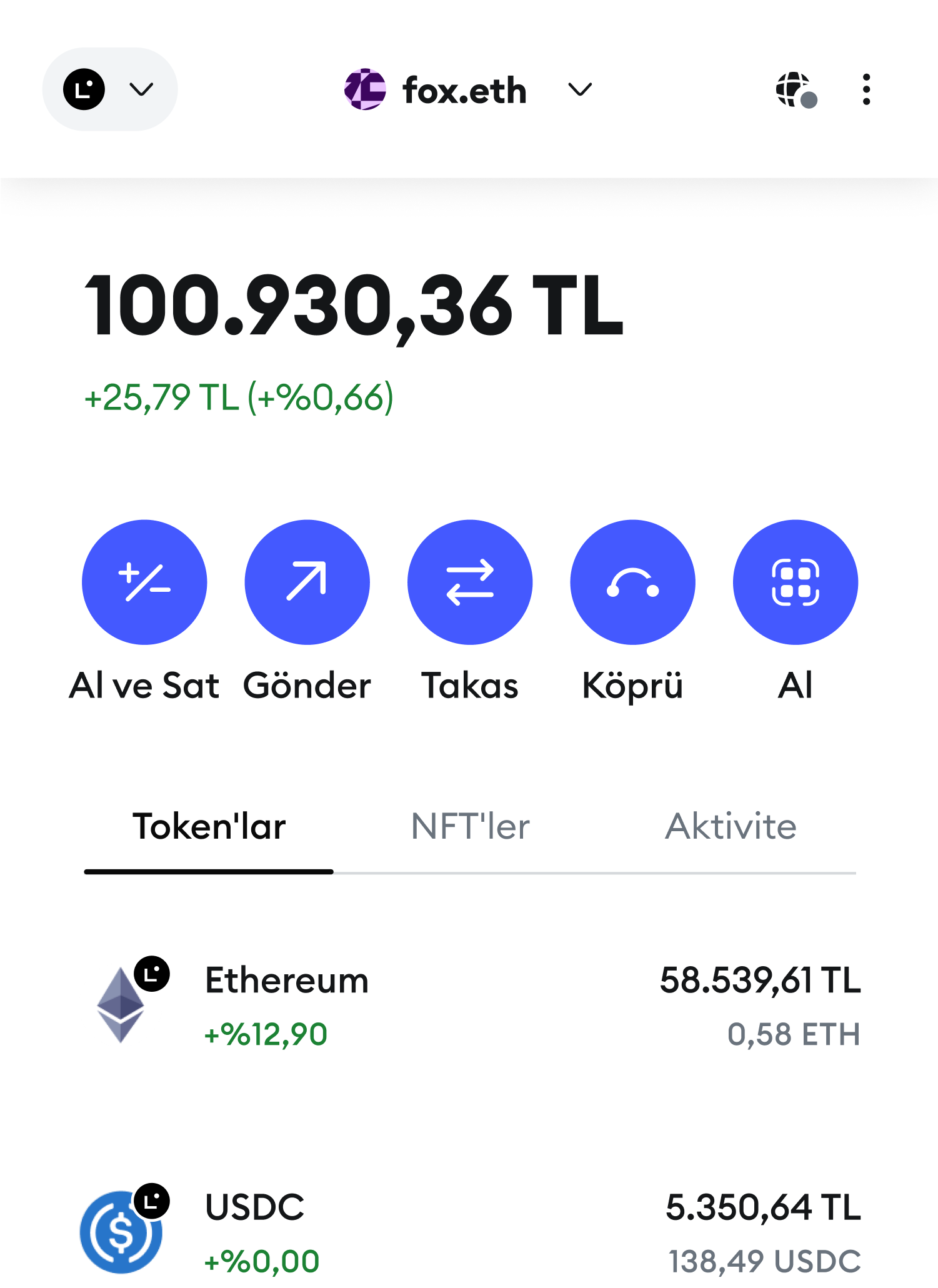 Solana Fiyatı bugün $122,85. SOL fiyat grafiğine ve istatistiklerine bakın