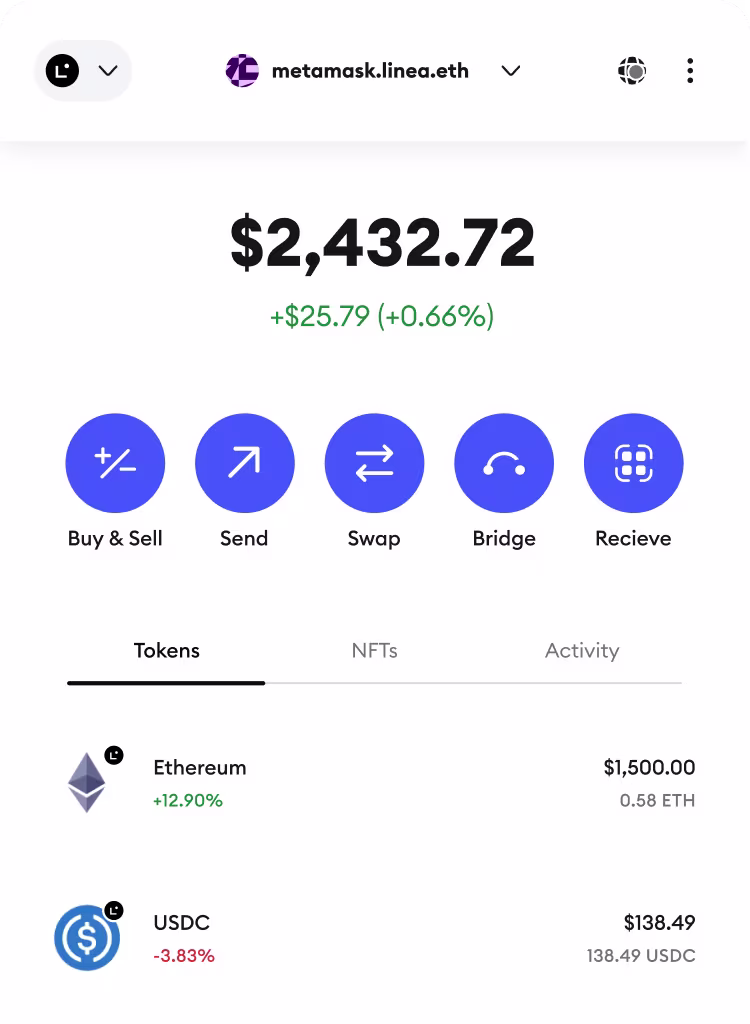 Ready to try MetaMask?