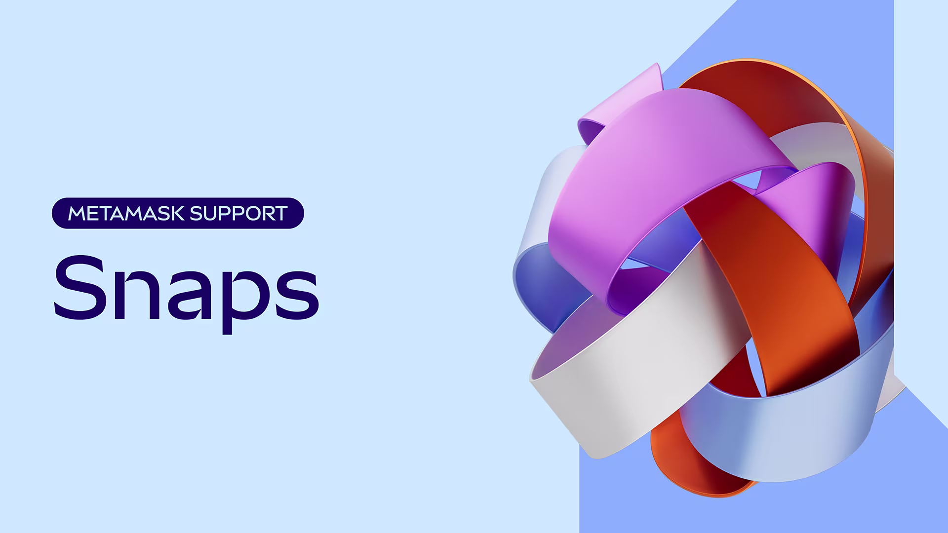Using Snaps | Support 🦊