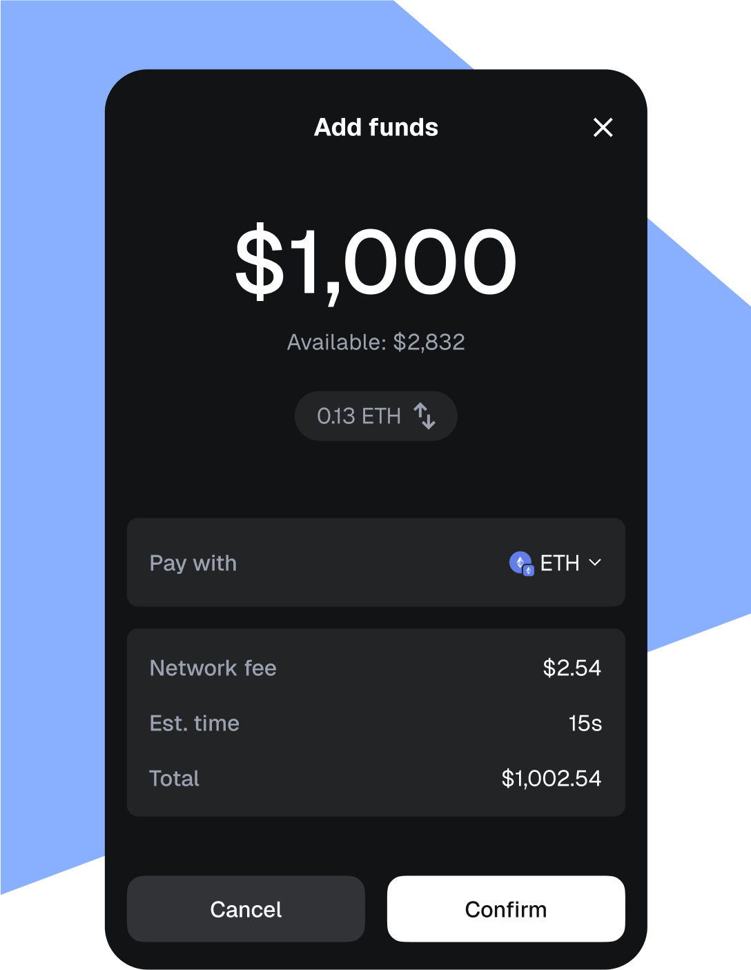 Trade Perps on MetaMask: Long or Short assets with leverage