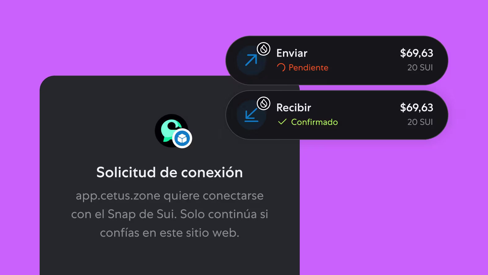 Nuevas redes
