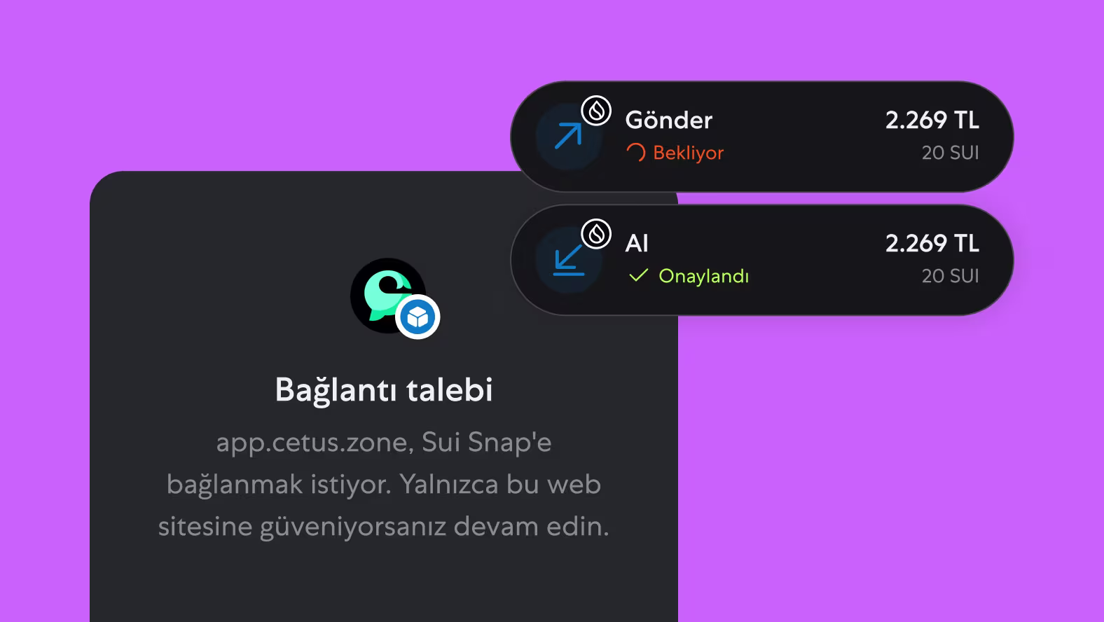 Yeni Ağlar