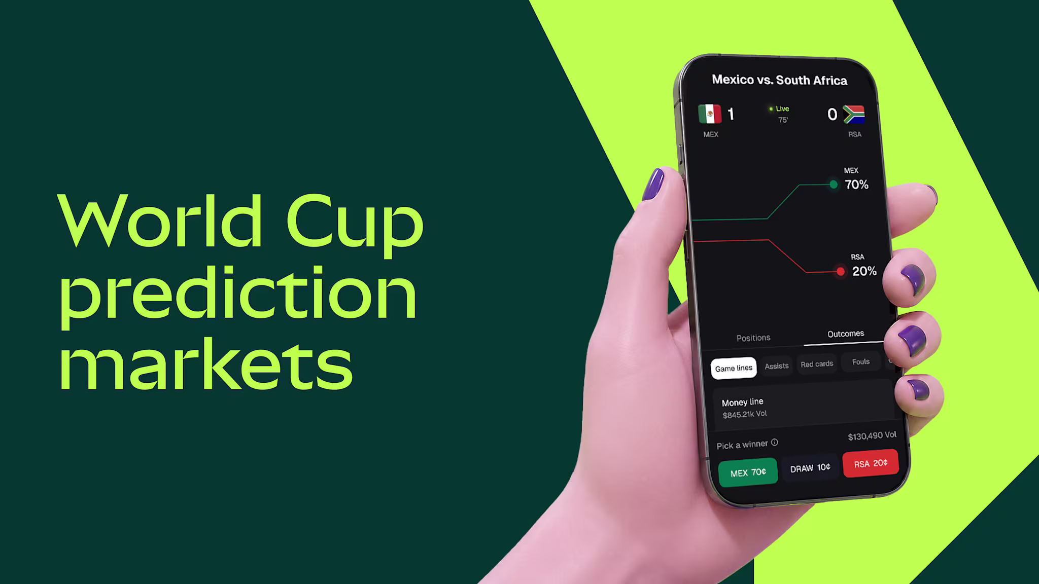 How to trade World Cup 2026 prediction markets