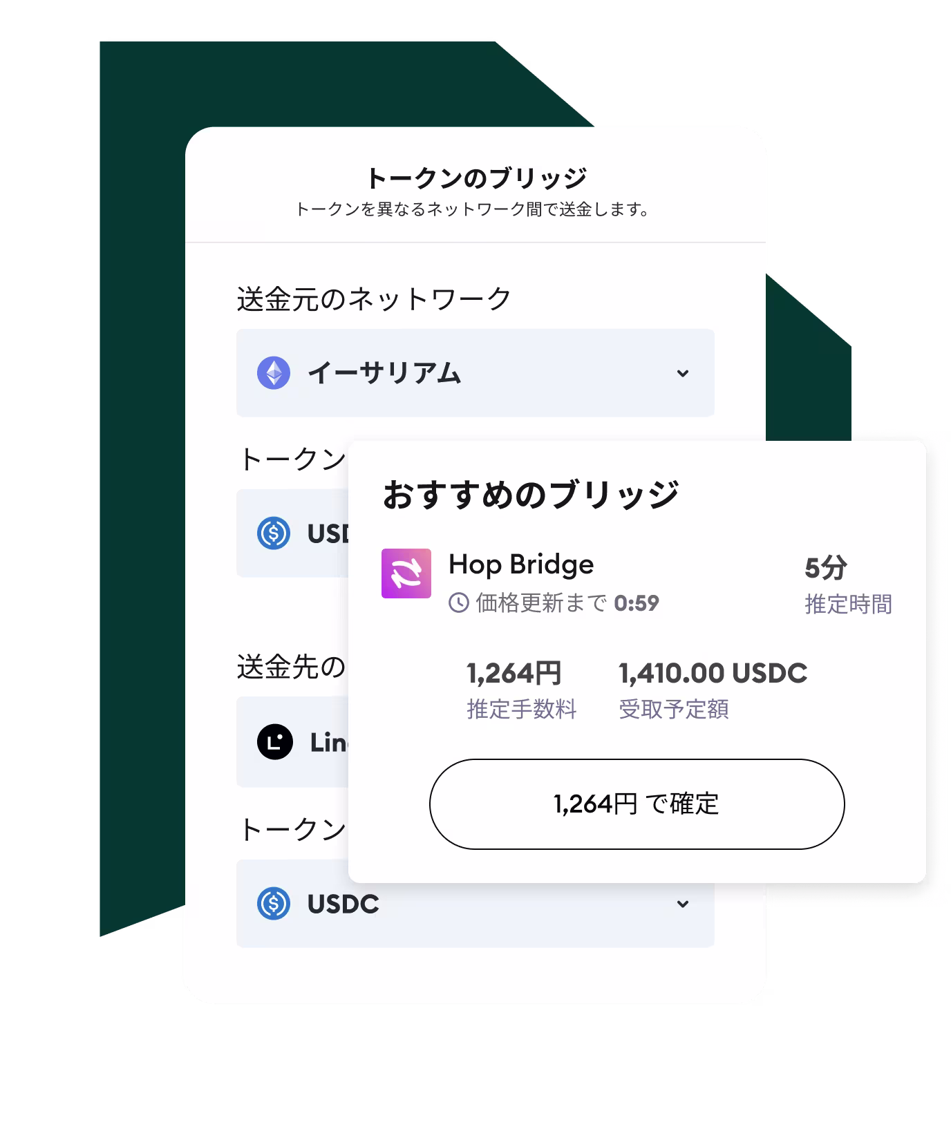チェーン間のスワップ