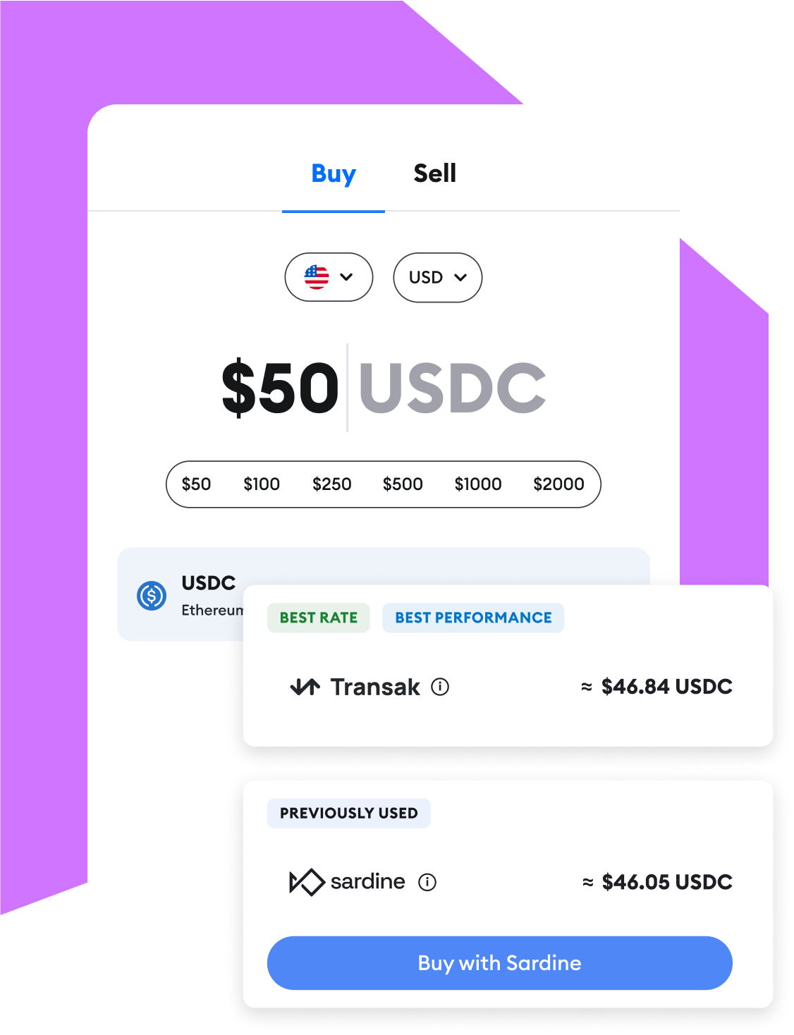 Buy Crypto. Sell Crypto for Cash. Buy Bitcoin, BTC, ETH, USDT. Sell ETH,  USDT, Crypto to Cash