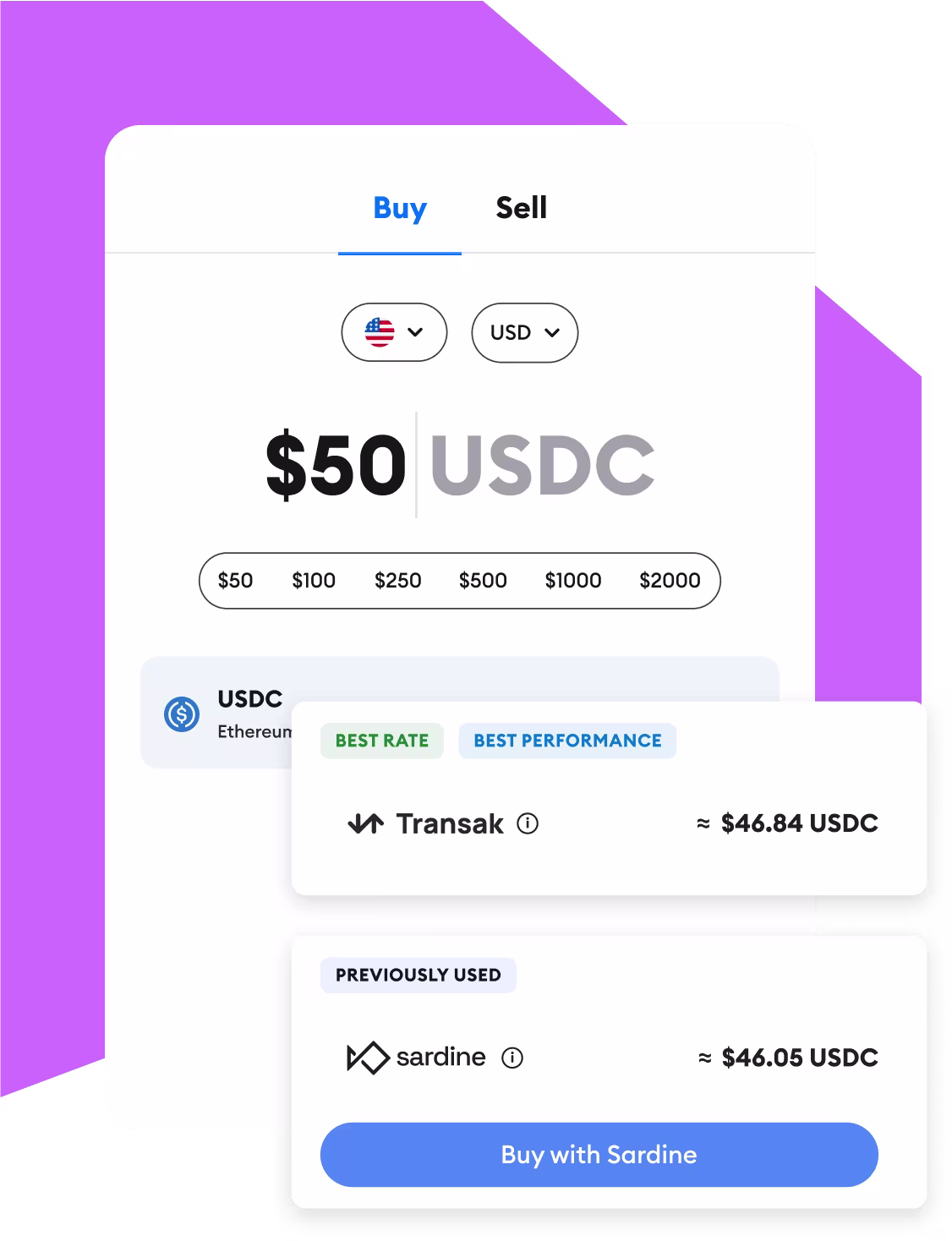 具有竞争力的实时价格