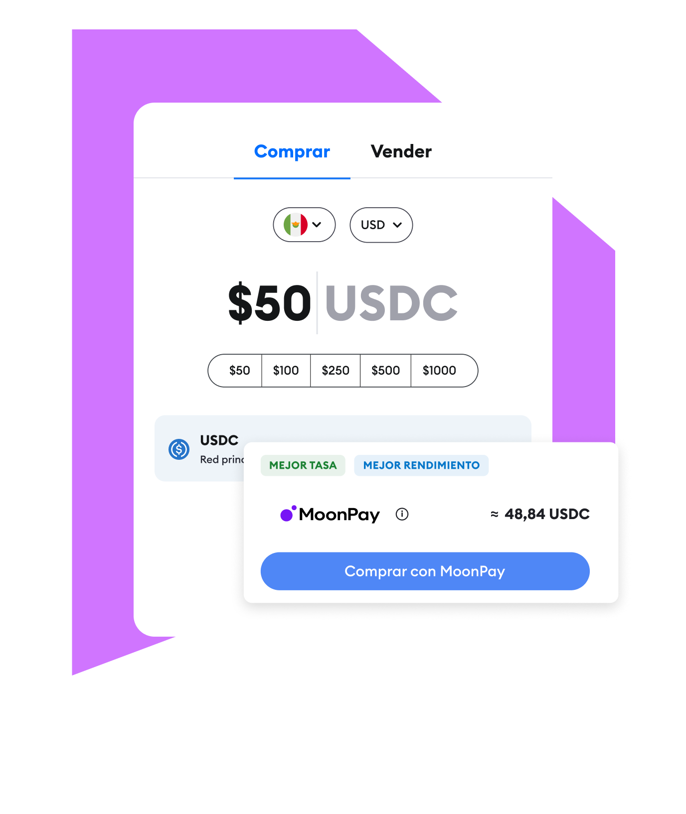 Compra criptomonedas. Vende criptomonedas por efectivo. Compra Bitcoin,  BTC, ETH, USDT. Vende ETH, USDT, criptomonedas por efectivo