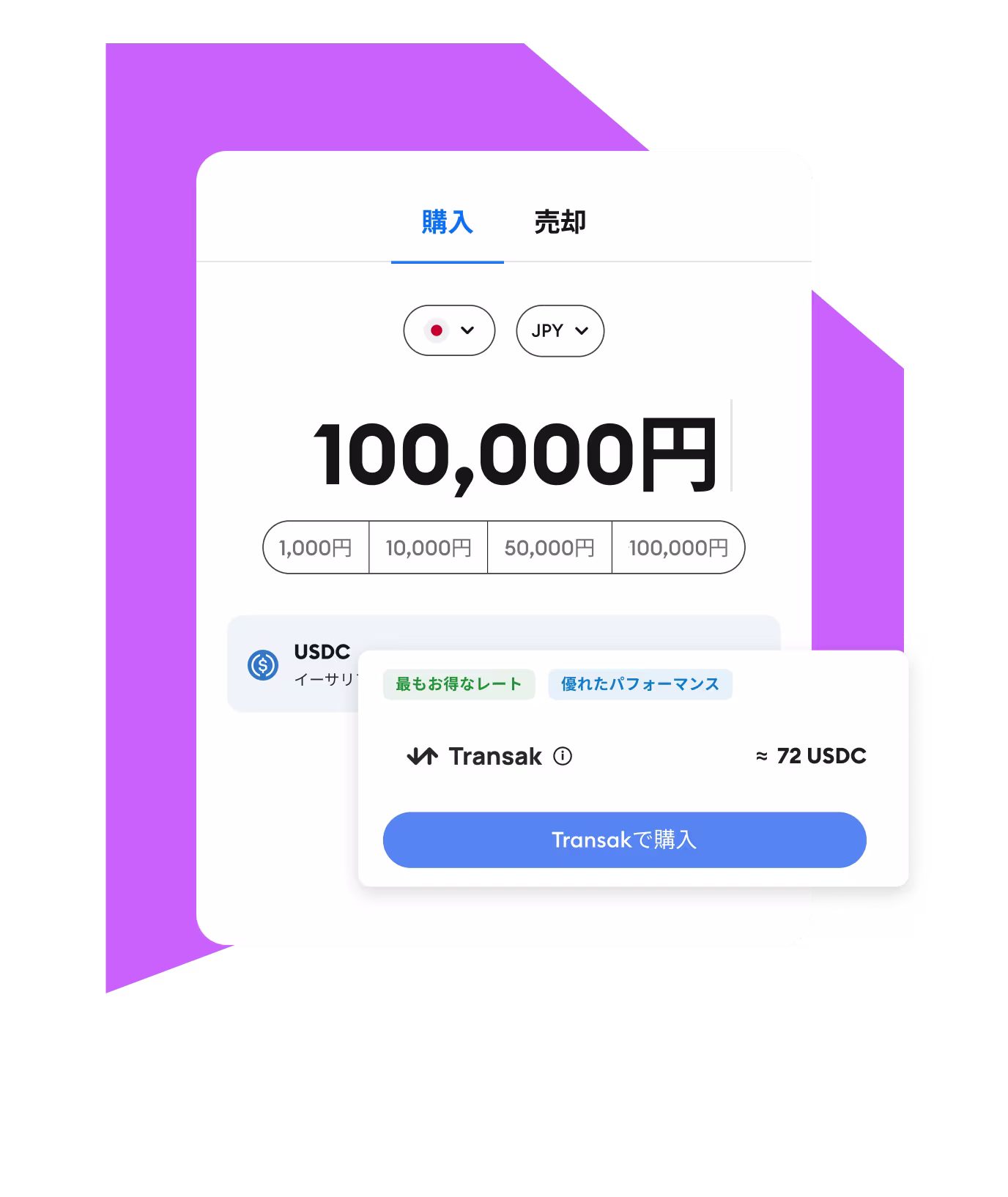 競争力のあるリアルタイム価格