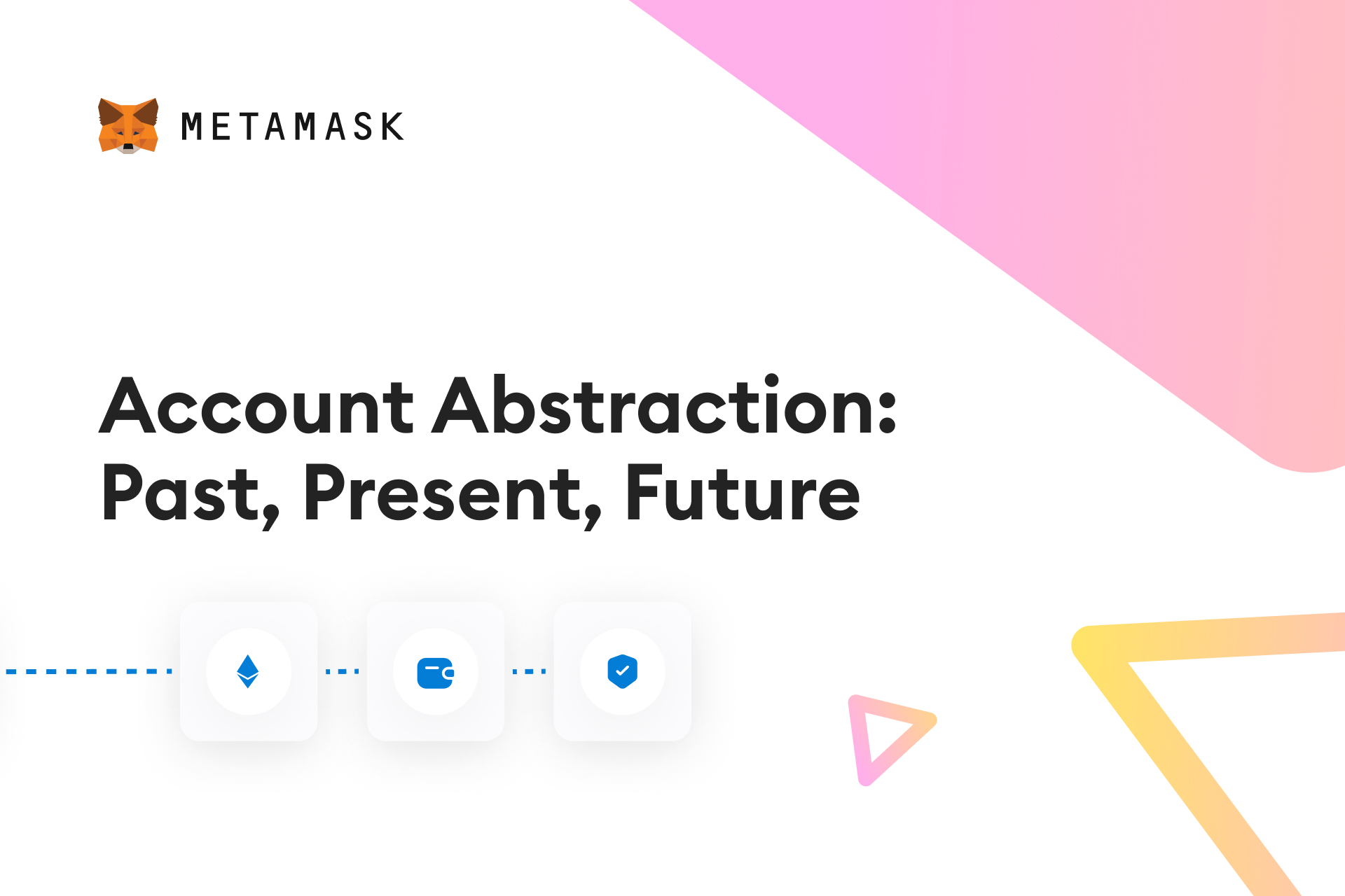 Account Abstraction: Past, Present, Future
