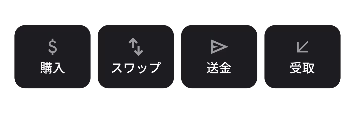 アクションメニュー