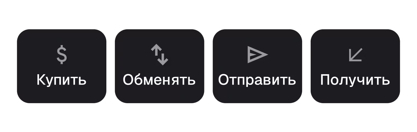 Меню действий