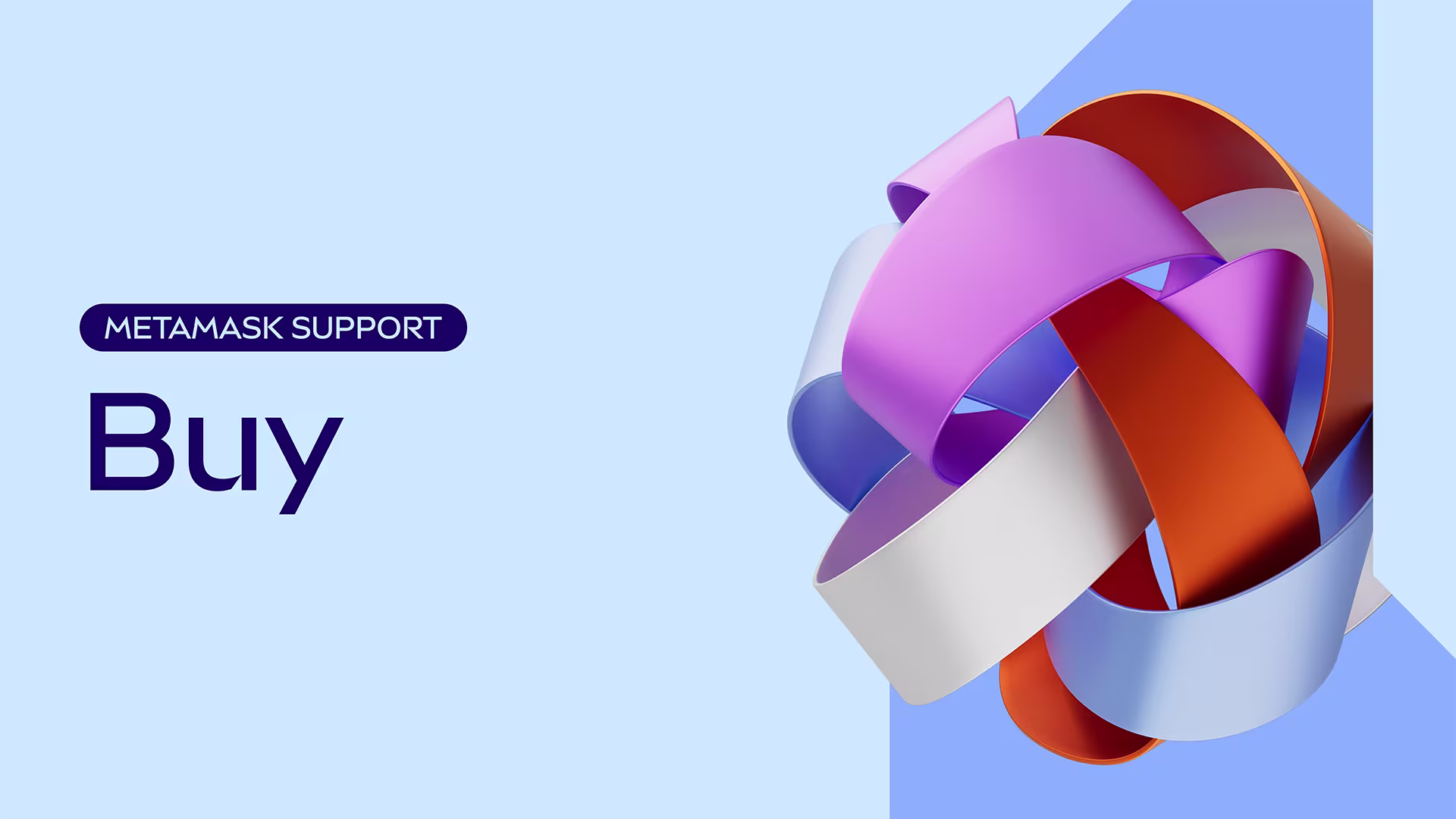 Buy crypto | Support 🦊