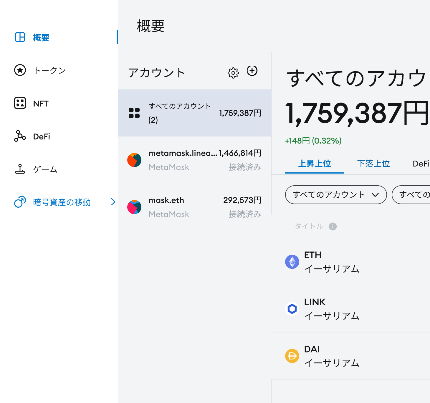 MetaMaskをダウンロード: トップクラスの暗号資産ウォレットアプリ・ブラウザ拡張機能